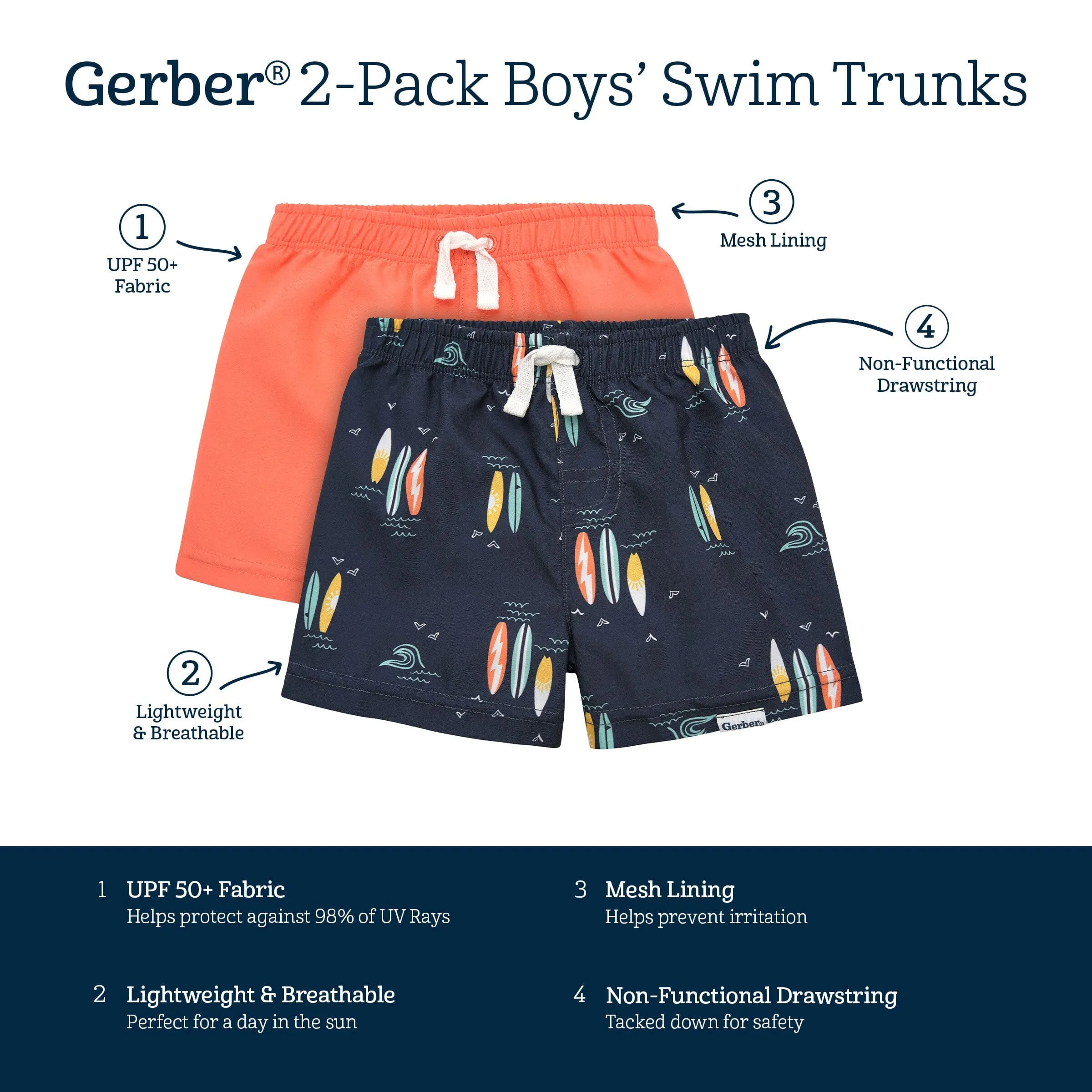 2-Pack Baby & Toddler Boys UPF 50  Surfboard Swim Trunks