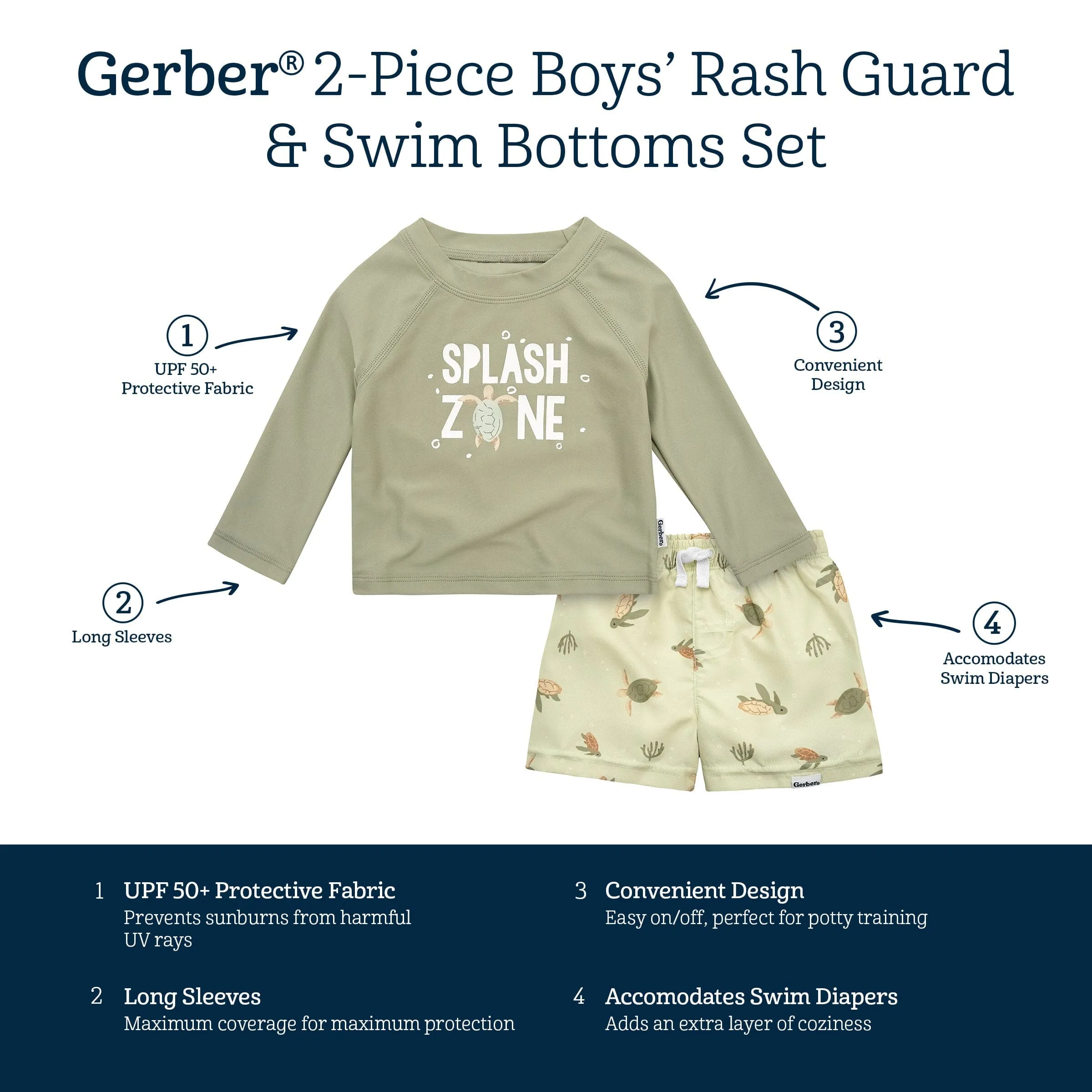 2-Piece Baby & Toddler Boys UPF 50  Turtles Rash Guard & Swim Trunks Set