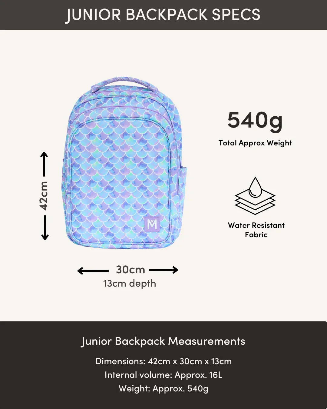 Montii Co - Junior Backpack - Sea Shine